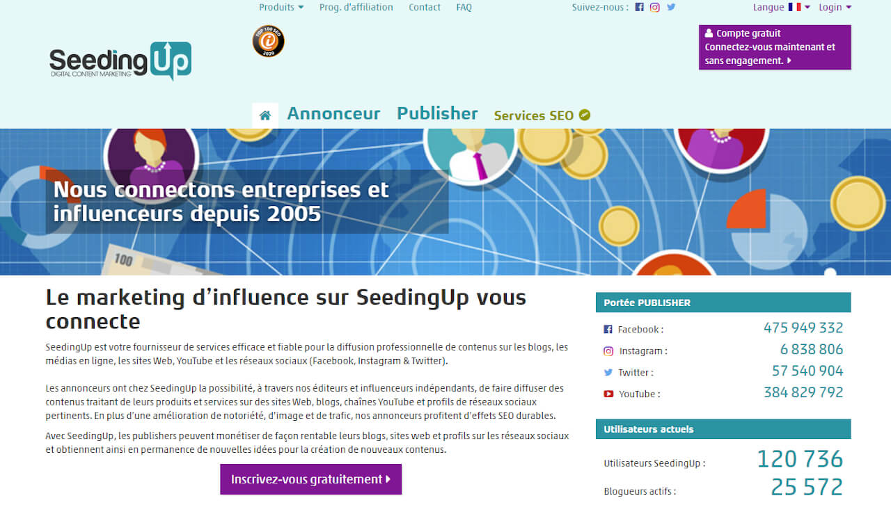 plateforme de netlinking Seedingup